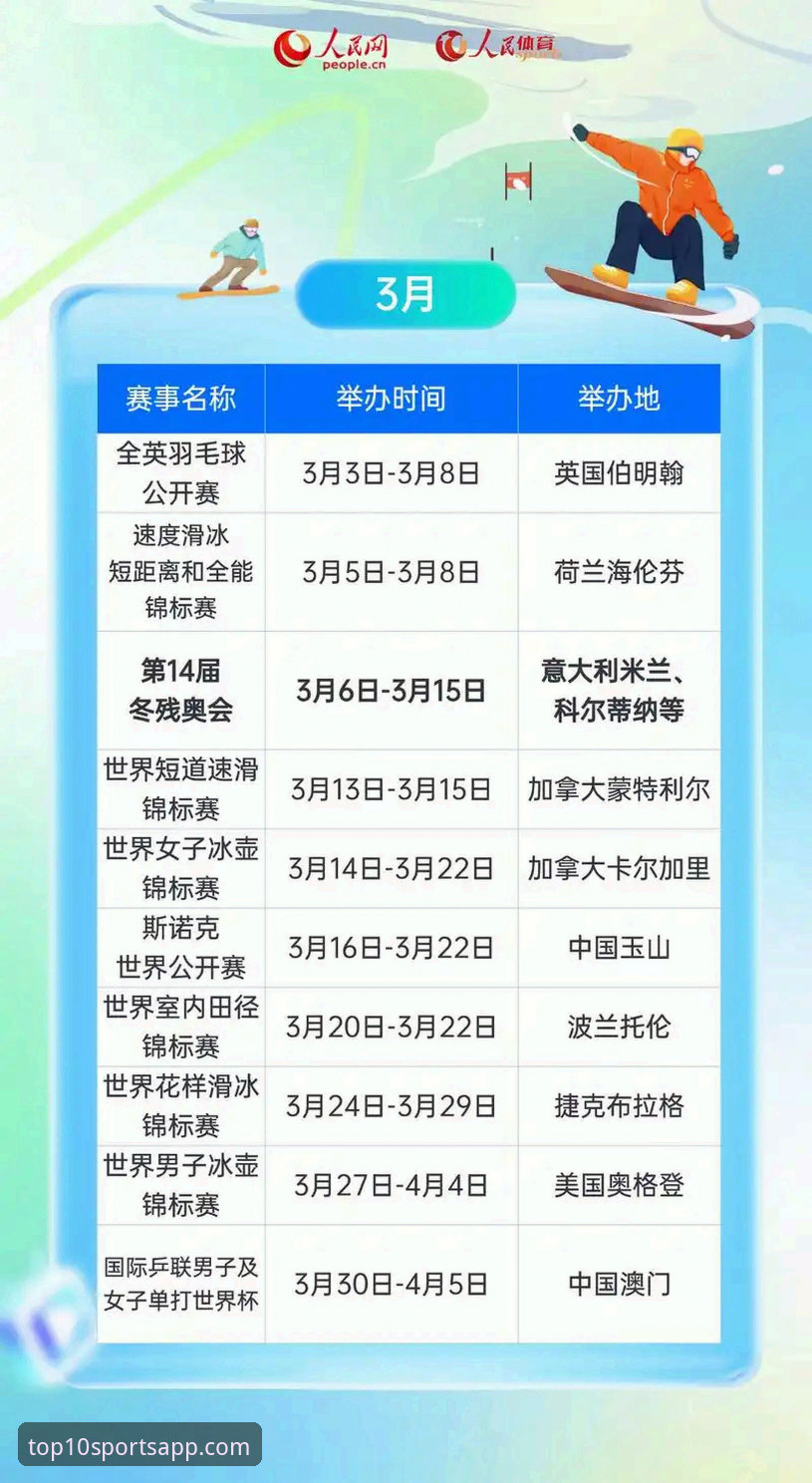 揭秘体育APP排行榜前十：你不知道的2026新版隐藏玩法