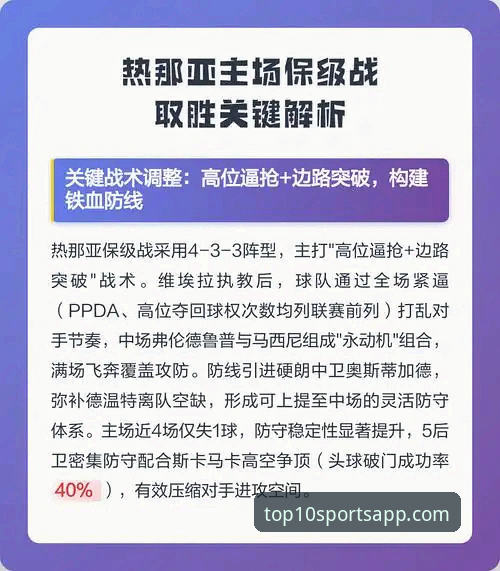 最新体育APP手机版 瓦伦西亚保级关键战失利分析:从体育榜单前十看战术博弈的实用知识