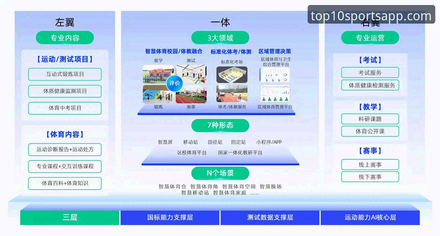 体育APP2026安装失败？与安装成功版全面对比，老用户教你避坑