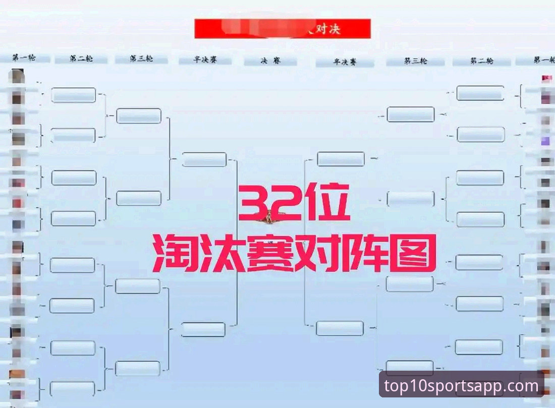 手机体育平台排名 尤伯杯半决赛观赛实用指南:中国女队三连胜晋级全程解析