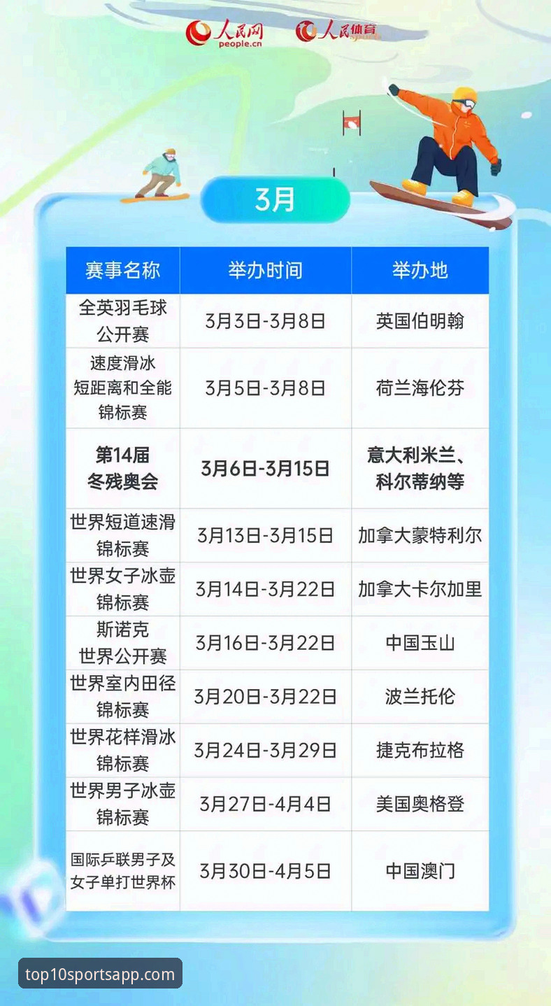 2026体育资讯APP排行榜全面评测：十款免费体育软件的真实体验报告