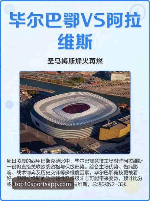 体育软件推荐 巴斯克德比战前详解:阿拉维斯VS毕尔巴鄂竞技关键数据与阵容分析