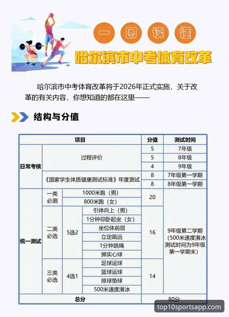 体育APP好用吗安卓版 体育APP好用吗安卓版深度评测:2026免费软件 vs 付费平台全面对比