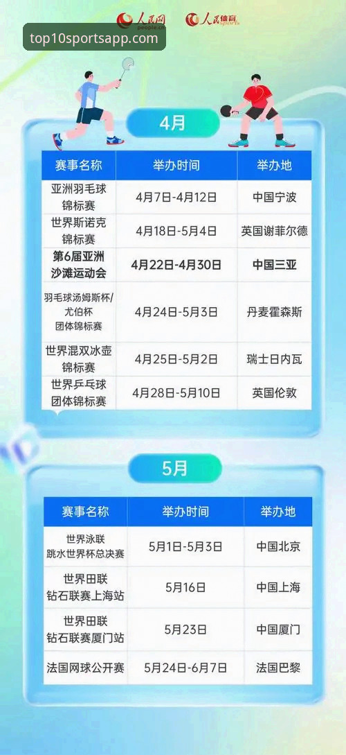 体育APP苹果版使用指南：2026新版功能与体验全解析