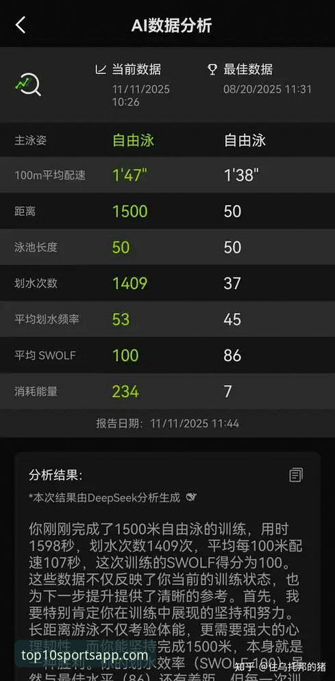 揭秘体育APP测评报告：2026版TOP10榜单背后的真相，你选对了吗？